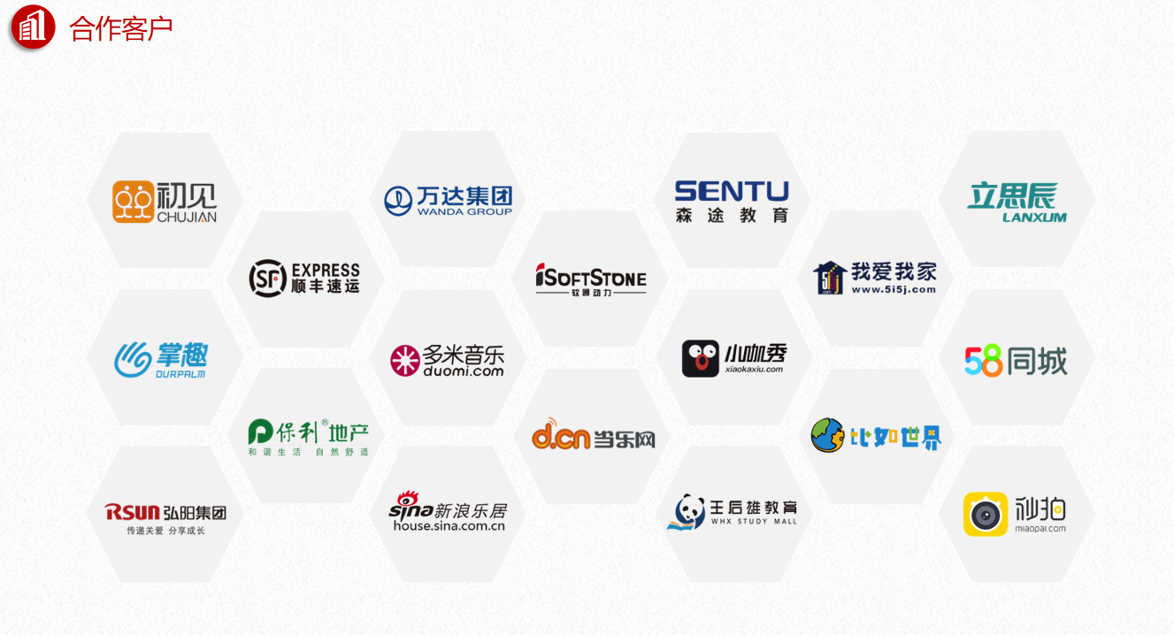 合作客户
